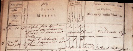 akt zgonu ks. kanonika Michała Ślebarskiego 20.01.1856 roku